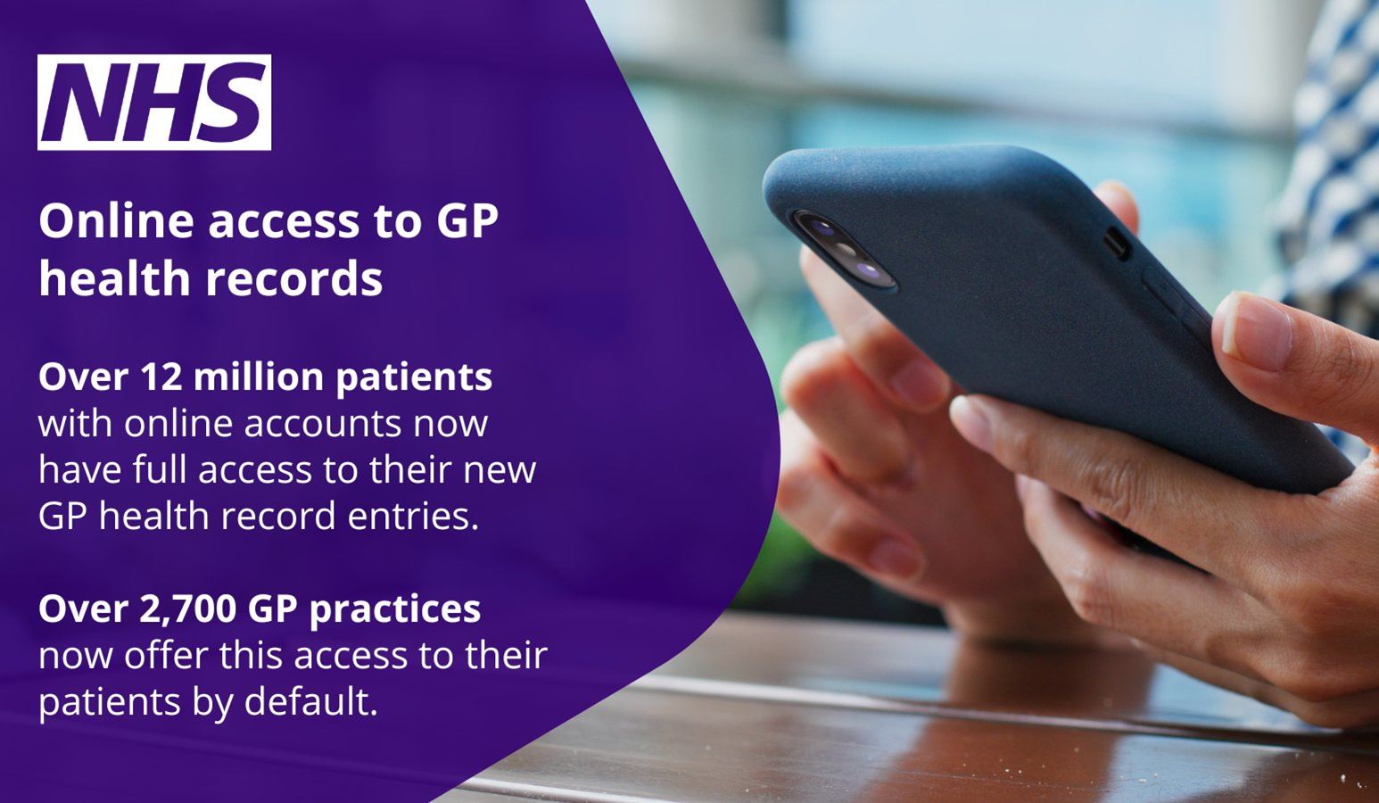 a person holding a smartphone, the NHS logo and the words Online access to GP health records.  Over 12 million patients withonline accounts now have full access to their new GP health record entries.  Over 2,700 practices now offer this access to their patients by default. 
